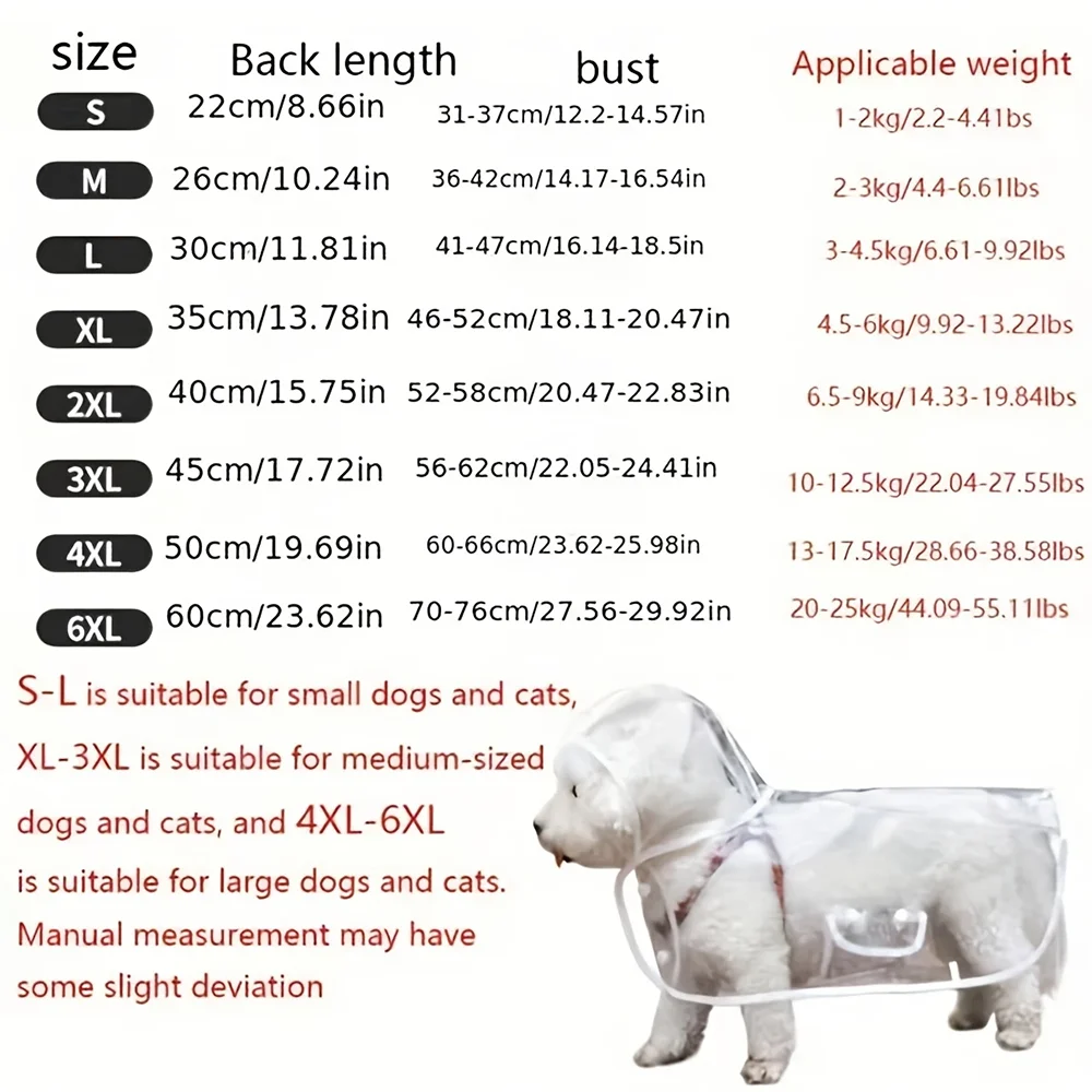 Clear Waterproof Dog Raincoat – Small & Medium Dogs Rain Jacket