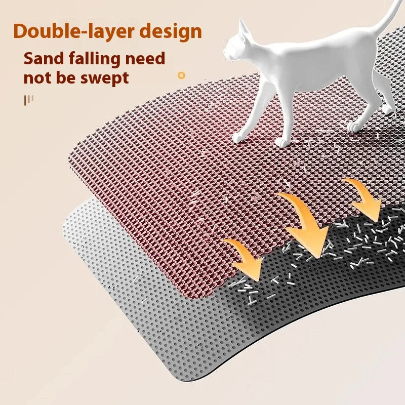 Extra Large Cat Litter Mat – Heavy-Duty Waterproof Litter Trapper